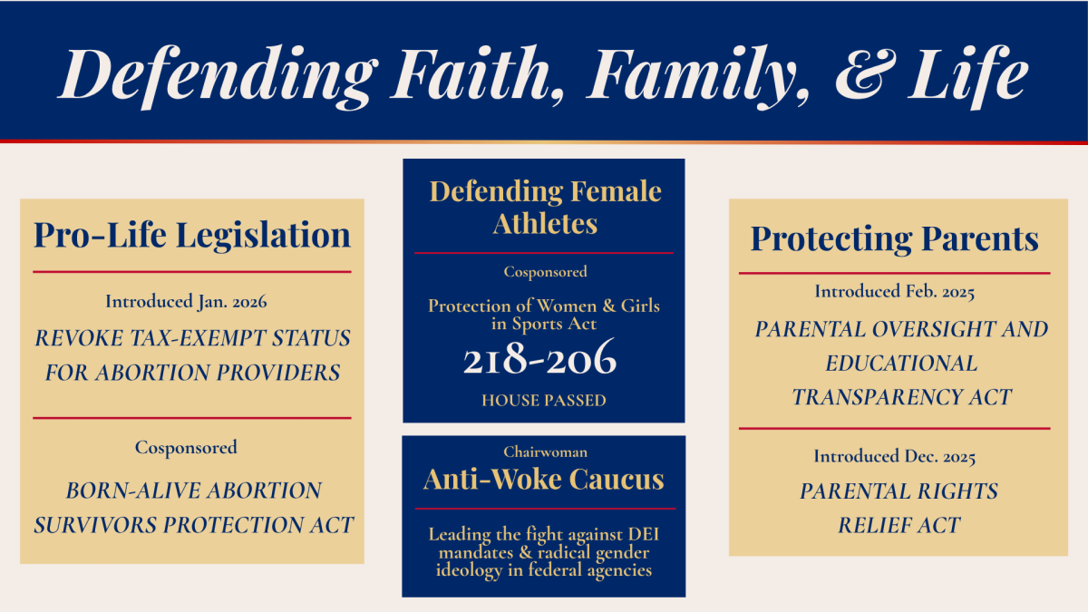 values